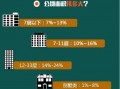 房产爆料知识大全最新,揭秘最新房产市场动态与投资策略