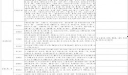 荒芜忍者爆料视频大全最新,揭秘神秘忍者世界