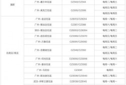 13期天空套爆料最新消息,神秘新内容抢先看，惊喜连连等你探索！