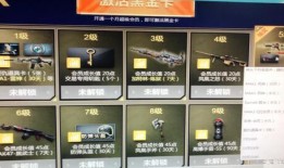 cf最新活动爆料清单,精彩活动来袭，福利大放送！