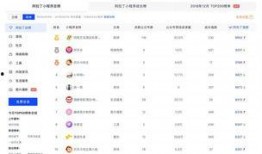 小程序最新爆料点评网址,网址解析与深度点评！”