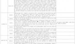 街头鱿鱼爆料视频大全最新,揭秘美食背后的秘密与传奇