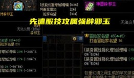 地下城先遣服最新爆料,神秘职业觉醒，全新副本等你探索！