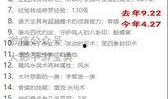 火影最新爆料答题答案,神秘力量觉醒，忍者世界风云再起
